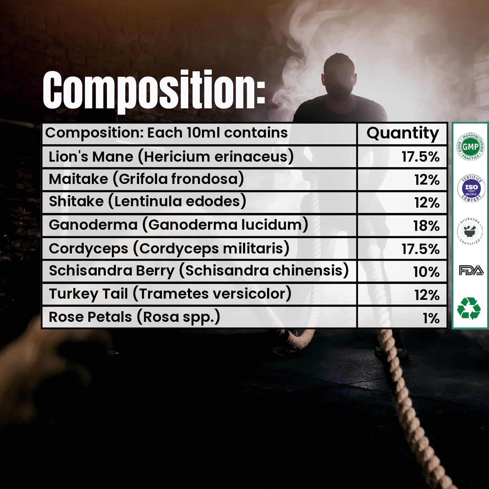 Divine Defender Drops