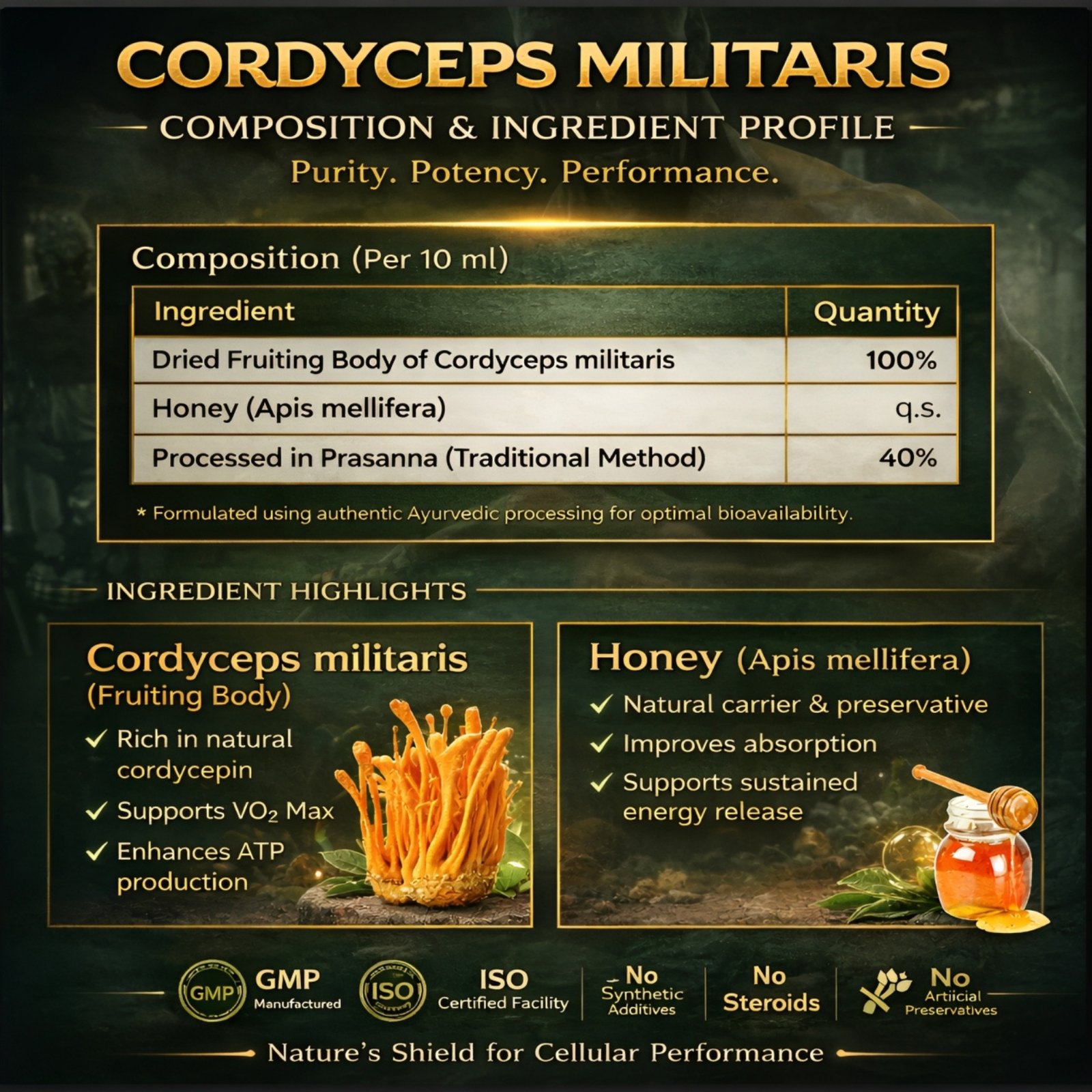 Raksharth Cordyceps Militaris 50ML Liquid Extract | Medicinal Mushroom for Endurance, Energy & Oxygen Utilization Support 100% Fruiting Body Cordyceps Stimulant-Free Herbal Performance Support