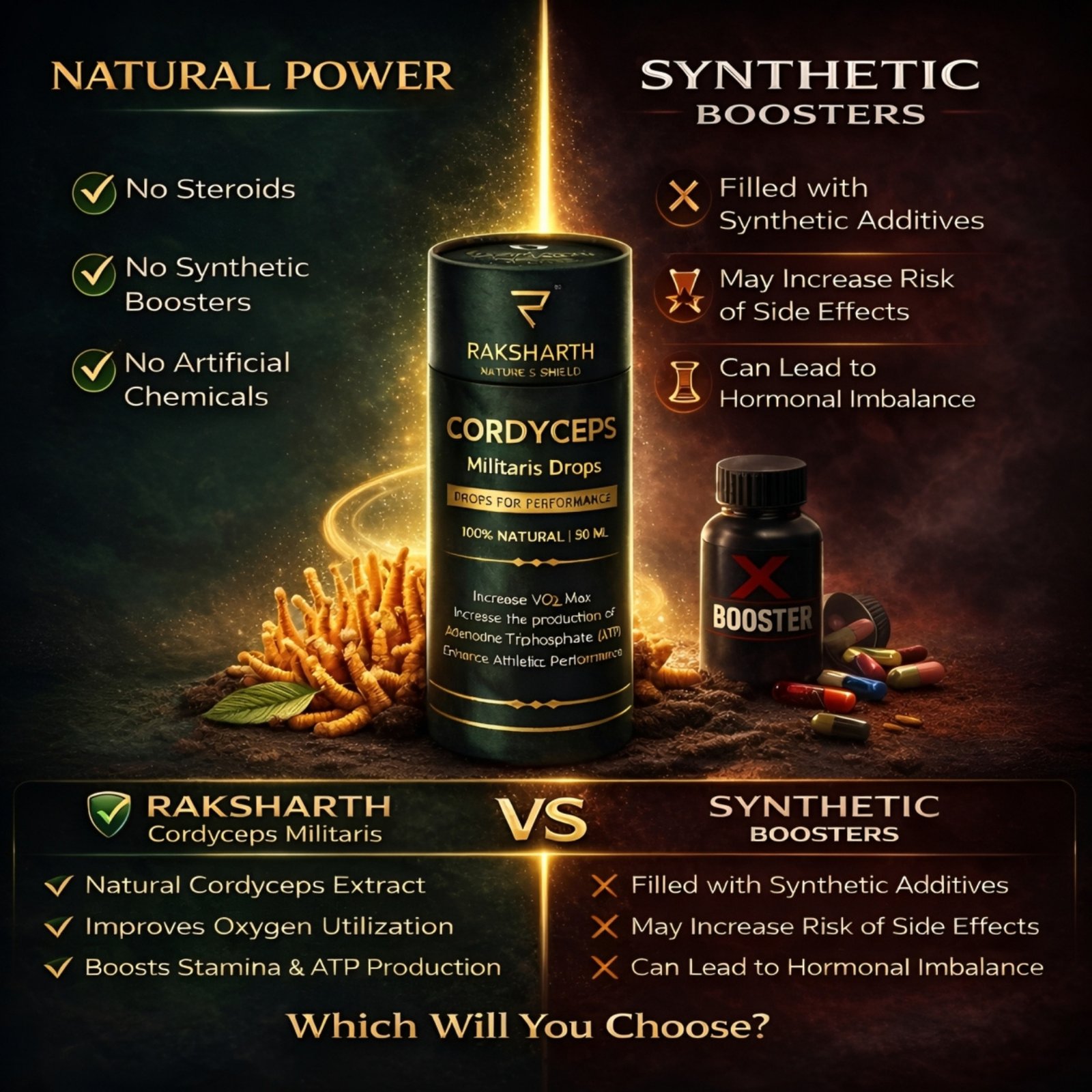 Raksharth Cordyceps Militaris 50ML Liquid Extract | Medicinal Mushroom for Endurance, Energy & Oxygen Utilization Support 100% Fruiting Body Cordyceps Stimulant-Free Herbal Performance Support