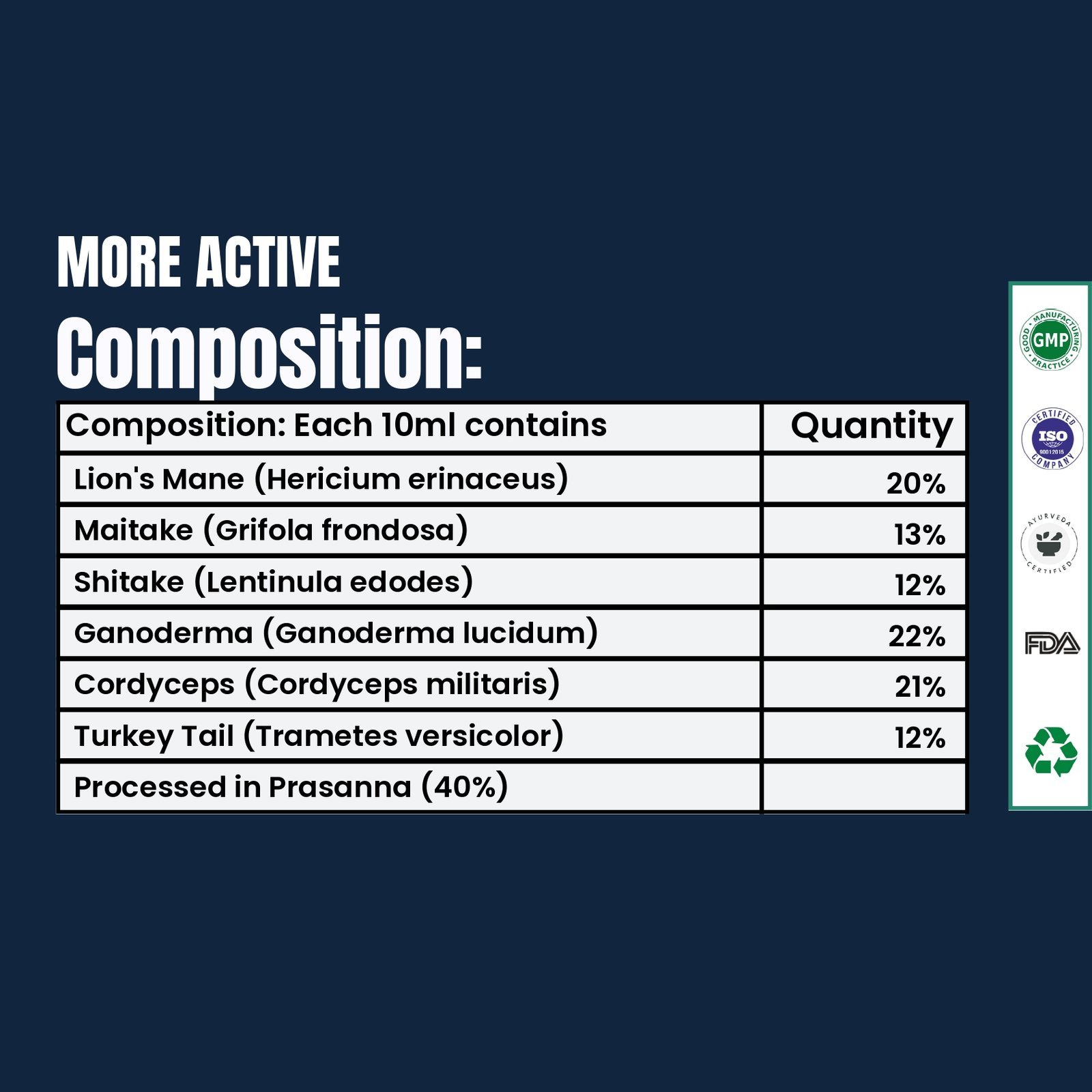 Raksharth – More Active (Immunity King)