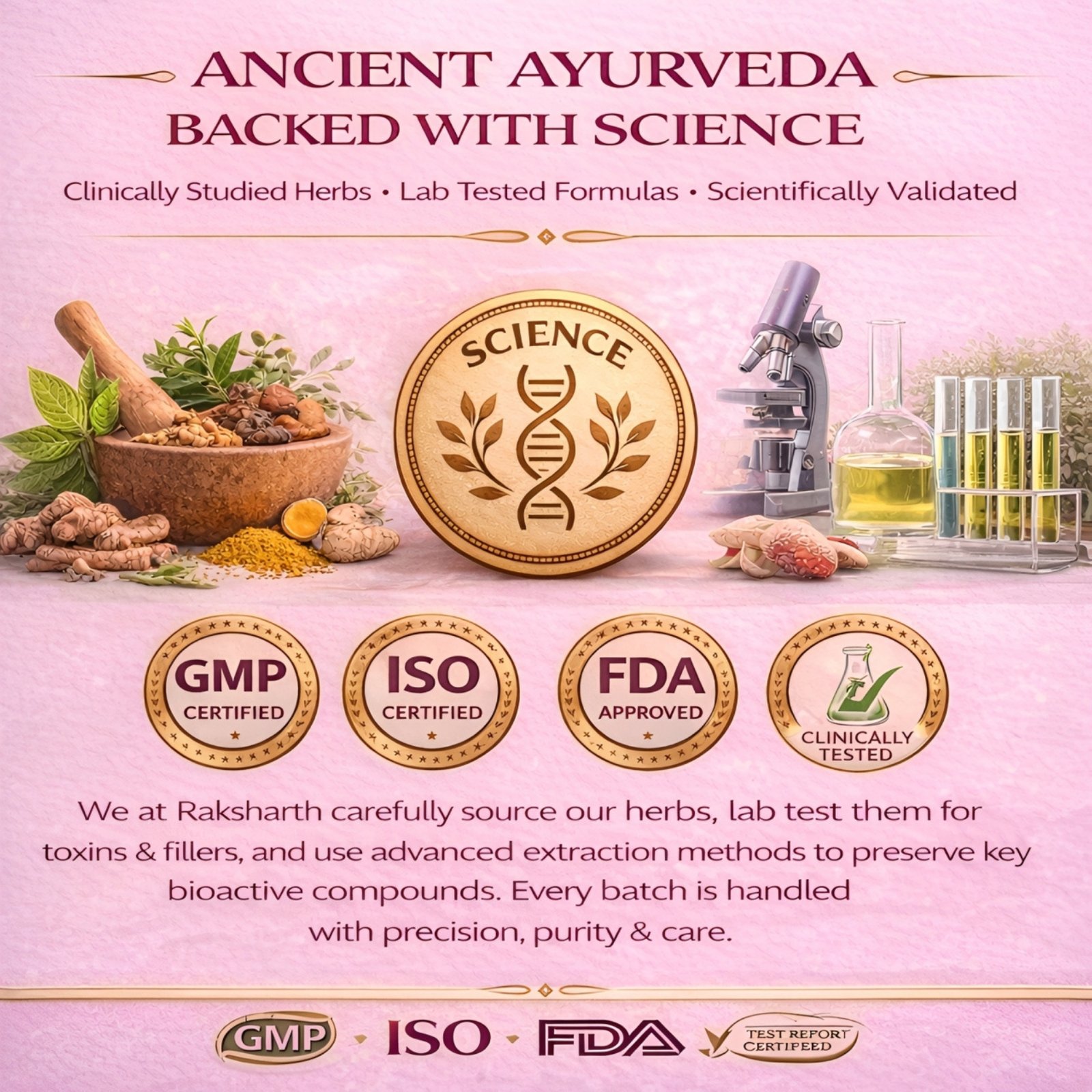 Raksharth Slim Rage 50ML Ayurvedic Liquid Extract Metabolism & Weight Management Support | Garcinia, Green Tea & Green Coffee Extract | Appetite & Digestive Support Formula