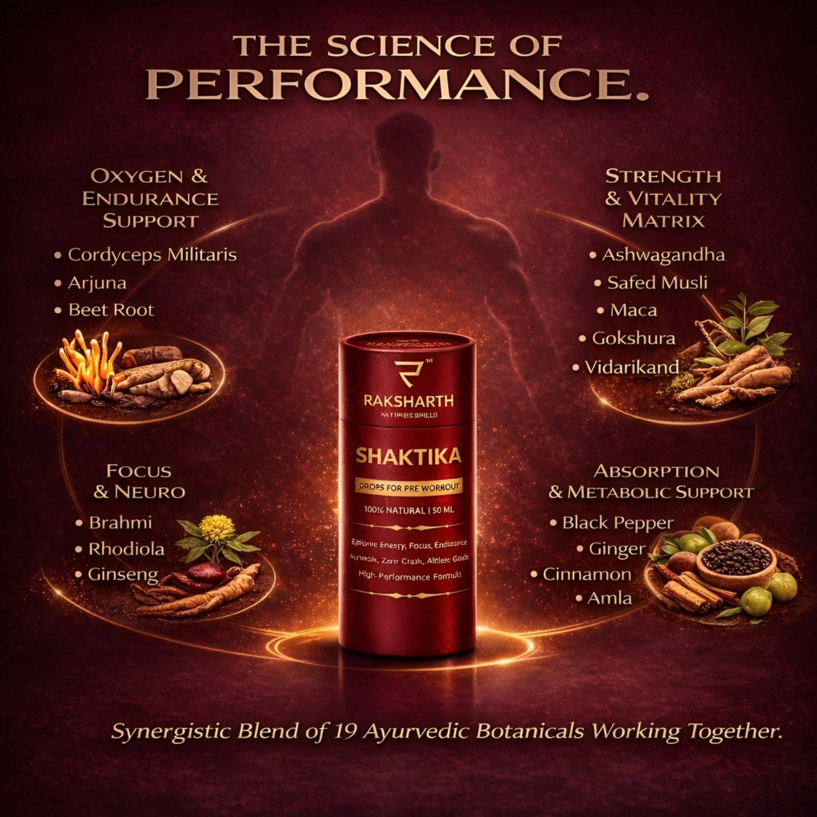 Raksharth Shaktika Ayurvedic Pre Workout Drops 50ml Herbal Formula for Endurance & Focus |Daily Fitness Support| For Active Lifestyle