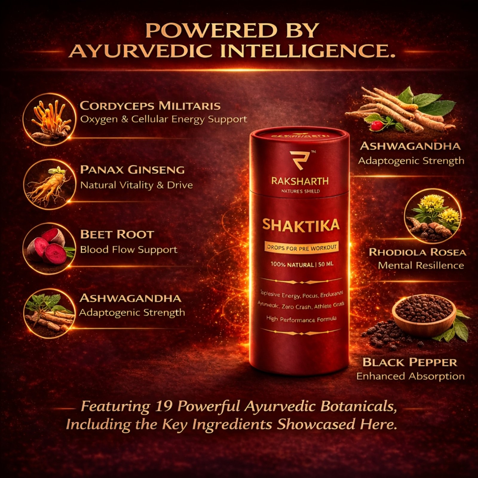 Raksharth Shaktika Ayurvedic Pre Workout Drops 50ml Herbal Formula for Endurance & Focus |Daily Fitness Support| For Active Lifestyle