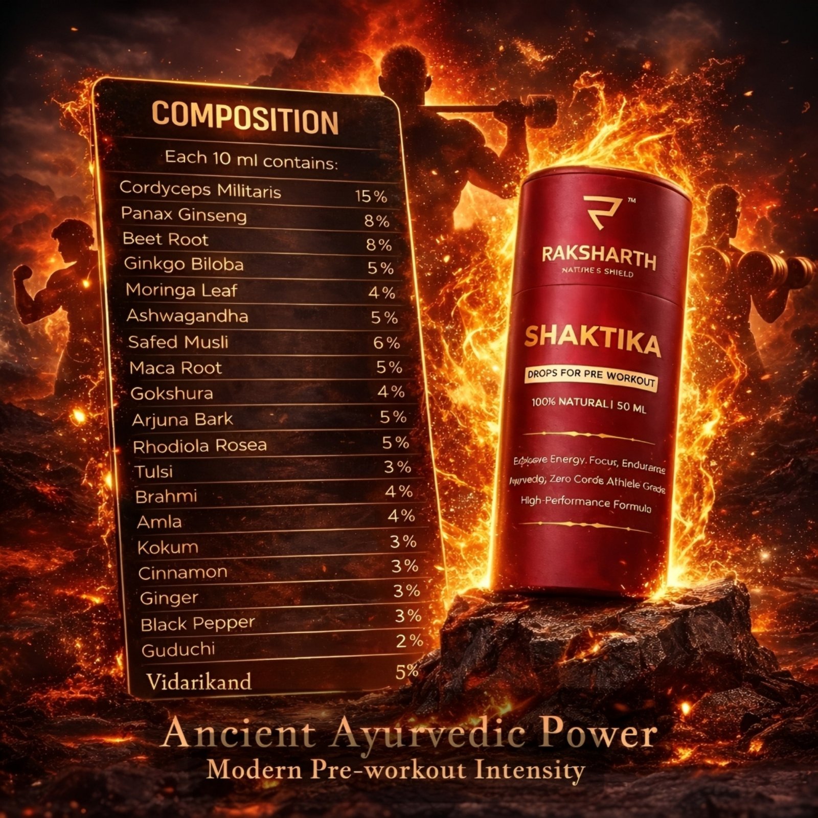 Raksharth Shaktika Ayurvedic Pre Workout Drops 50ml Herbal Formula for Endurance & Focus |Daily Fitness Support| For Active Lifestyle