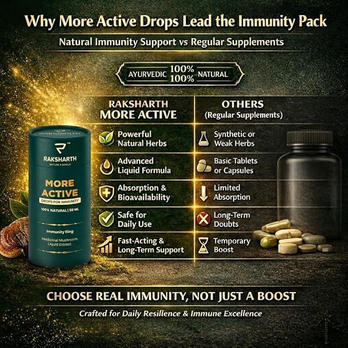 <b> More Active </b> - Daily Immunity Support with Medicinal Mushrooms - Image 5